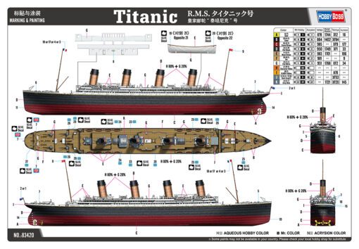 Titanic scala 1:700  HOBBY BOSS 83420 + COLLA OMAGGIO - immagine 3
