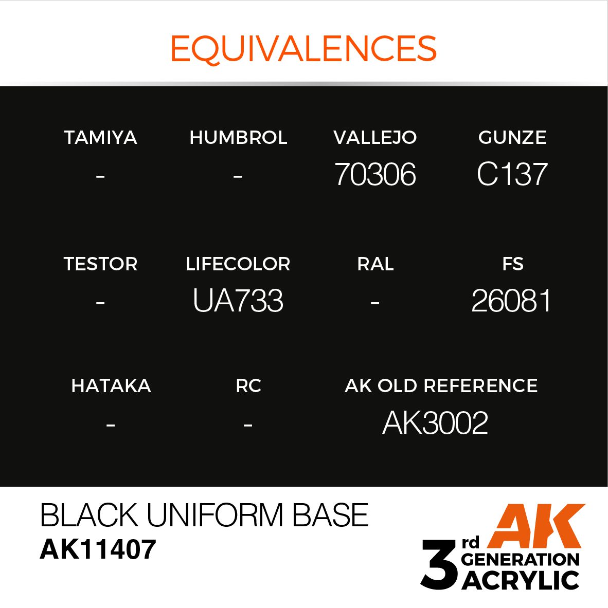 AK11407 3RD. FIGURE SERIES - BLACK UNIFORM BASE - 17ml colore acrilico per modellismo - immagine 3