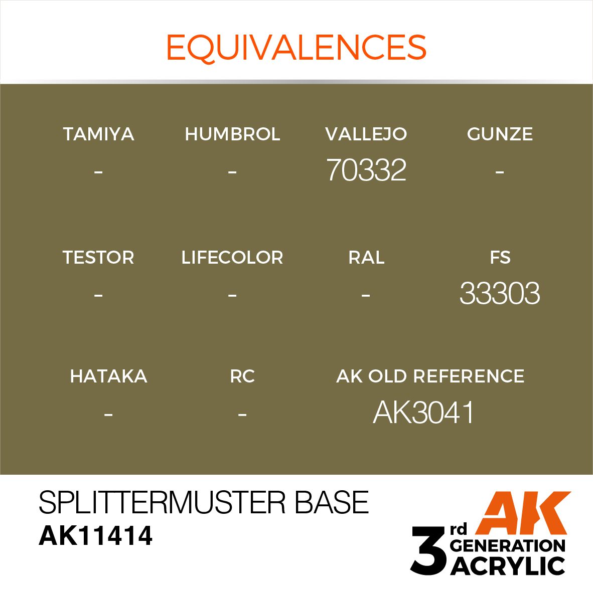 AK11414 3RD. FIGURE SERIES - SPLITTERMUSTER BASE - 17ml colore acrilico per modellismo - immagine 3