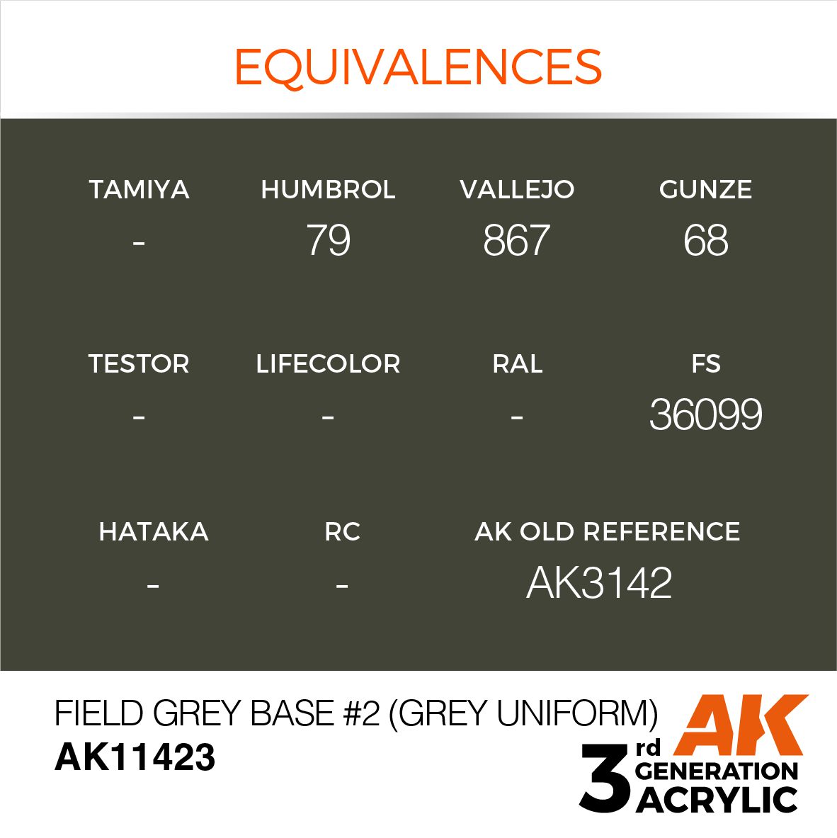 AK11423 3RD. FIGURE SERIES - FIELD GREY BASE #2 (GREY UNIFORM) - 17ml colore acrilico per modellismo - immagine 3