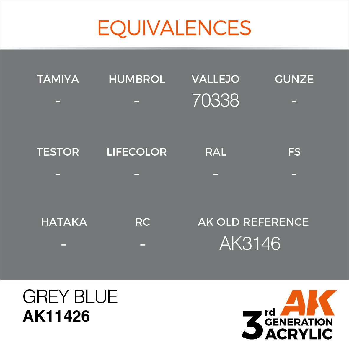 AK11426 3RD. FIGURE SERIES - GREY BLUE - 17ml colore acrilico per modellismo - immagine 3
