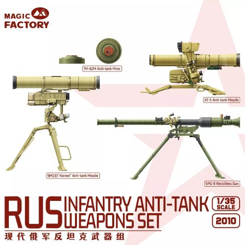 MGF2010 – Modern Russian Infantry Anti-tank Weapons Set – Scala 1:35 Magic Factory